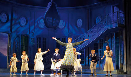 The Sound of Music